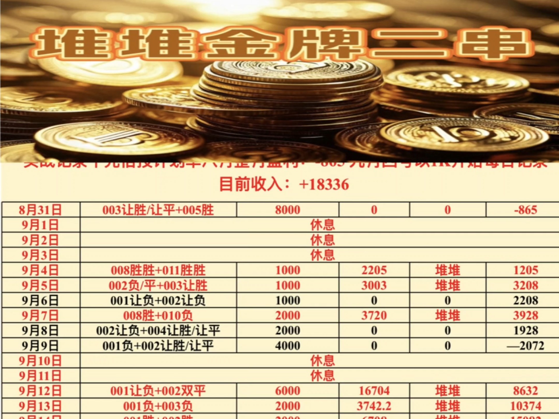 九月倍投计划