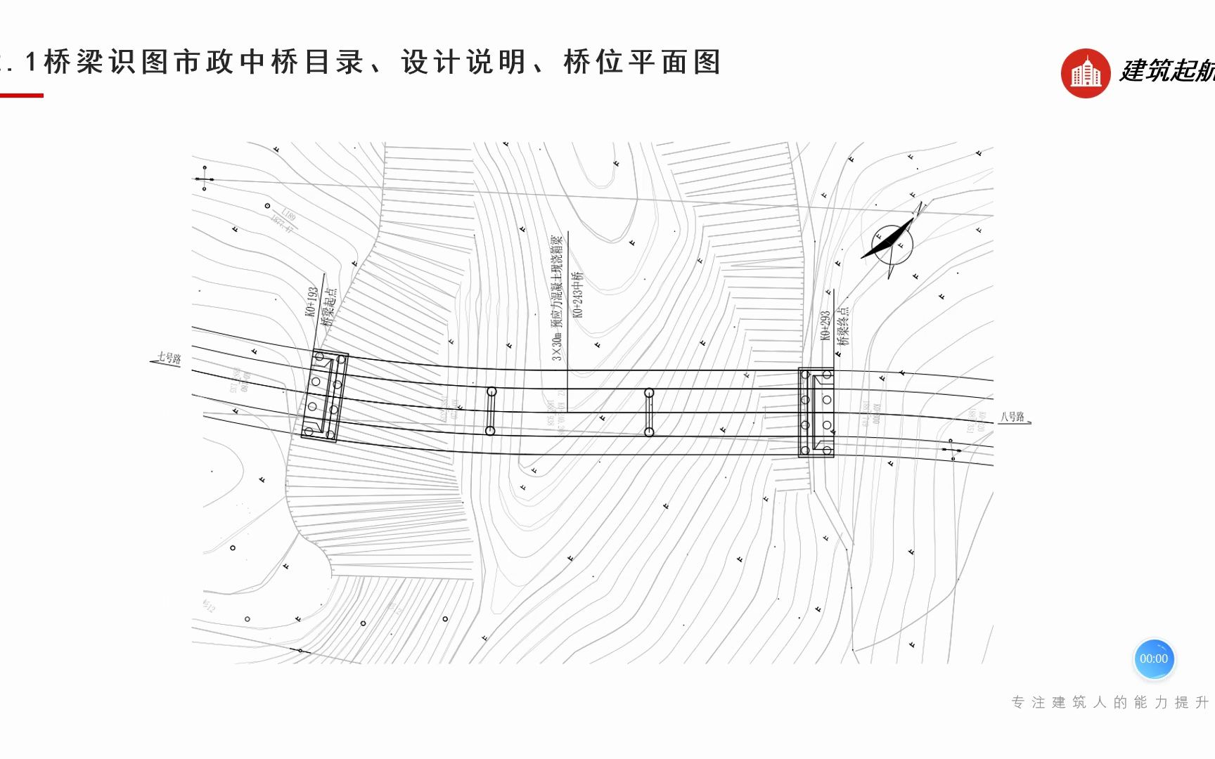 桥梁工程施工图识读桥梁识图入门市政中桥目录、设计说明、桥位平面图哔哩哔哩bilibili