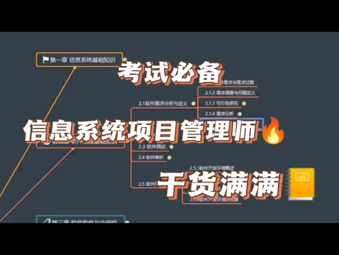 【小鹏友】信息系统项目管理师2.1.5流行需求分析方法论哔哩哔哩bilibili