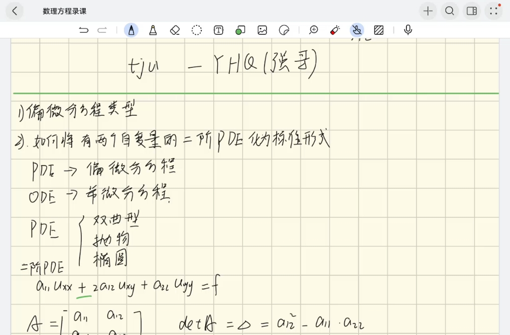 偏微分方程的类型和化标准型哔哩哔哩bilibili