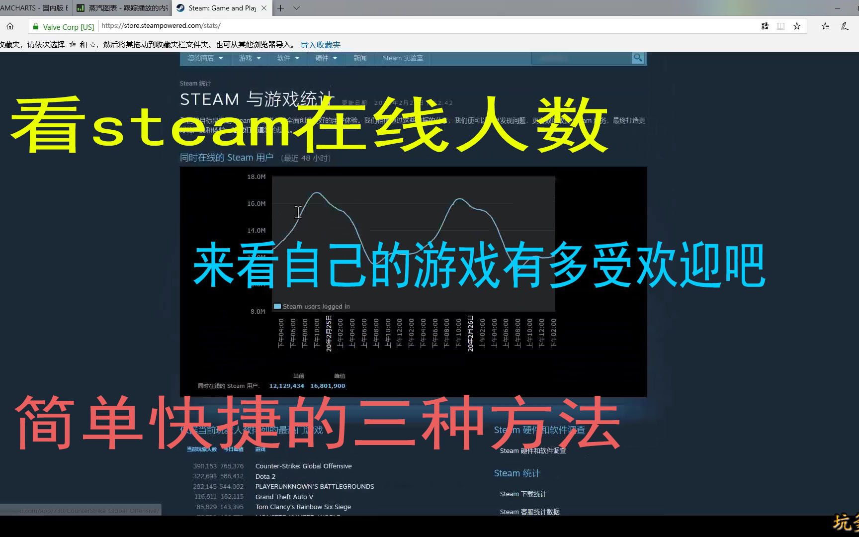 怎么看steam在线人数哔哩哔哩bilibili