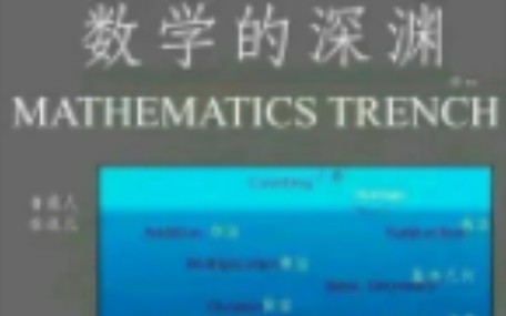 数学的深渊 为什么说大部分人数学水平只是在海面上飘着哔哩哔哩bilibili