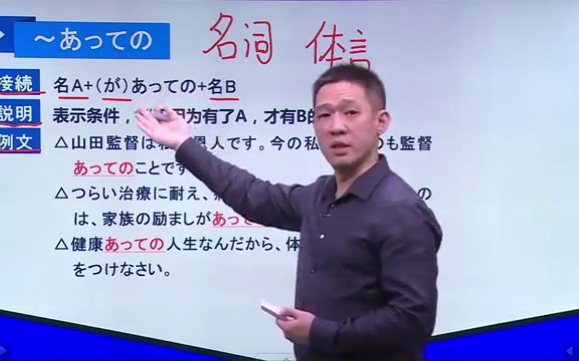 [图]日语N1语法蓝宝书【全套】完整版讲解 第一单元全 语法讲解练习