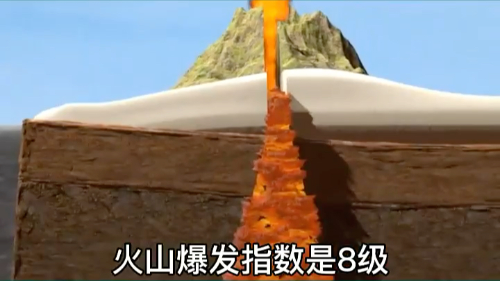 世界三大超级火山哔哩哔哩bilibili