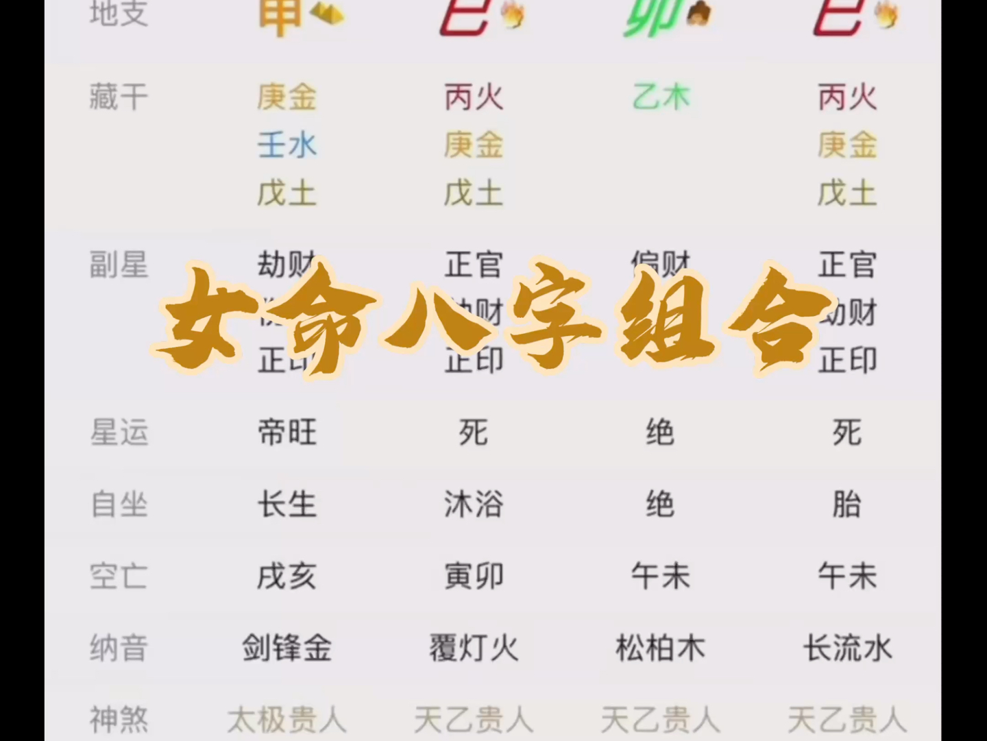 (辛卯日柱) 八字命理案例解析 加关3连 一份简评