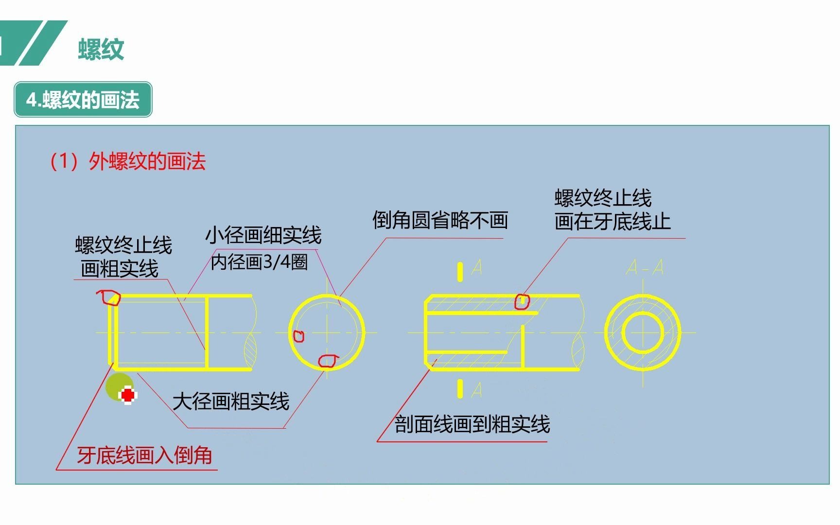 29.4讲螺纹的画法哔哩哔哩bilibili