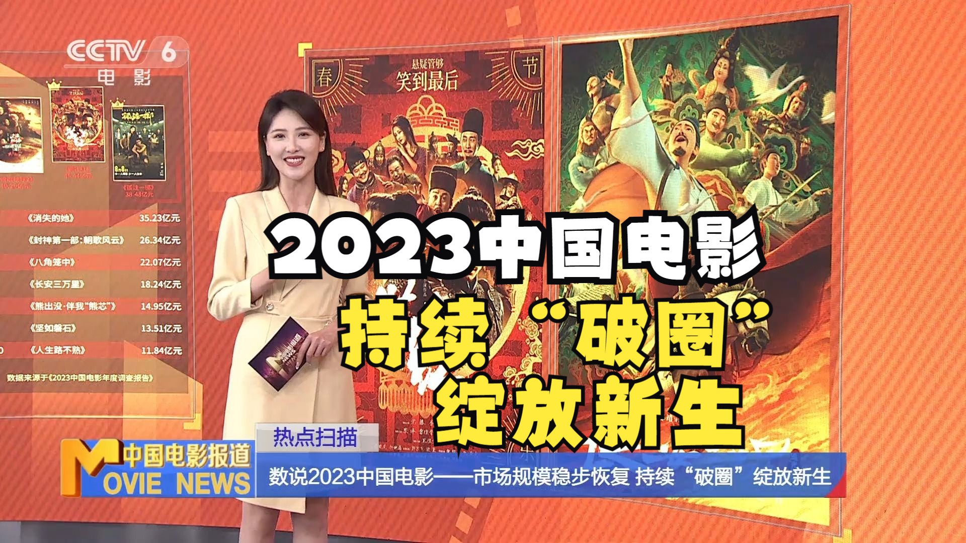 2023中国电影市场规模稳步恢复,持续“破圈”绽放新生哔哩哔哩bilibili