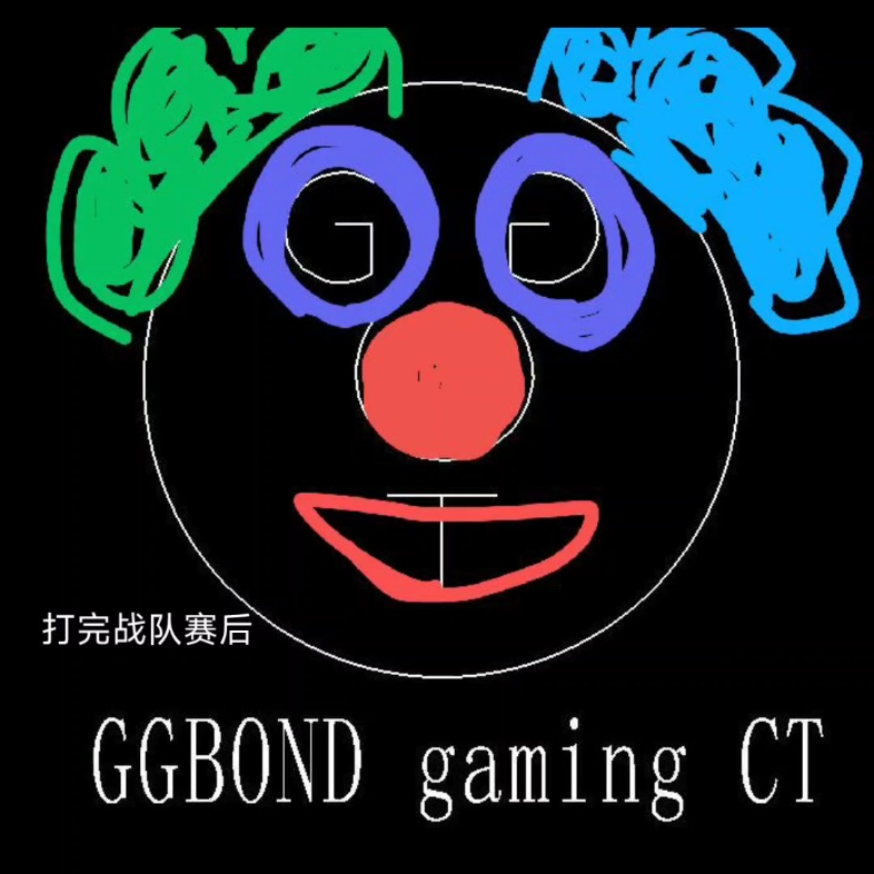 ggbond game circus troup战队logo设计,未来cncs的希望!