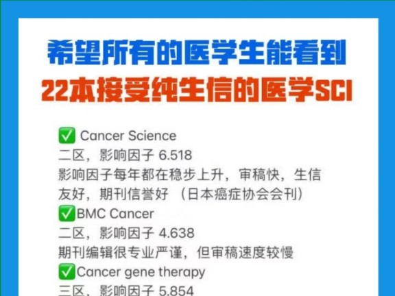 希望所有医学生都能看到!!22本接受纯生信的医学SCI!!哔哩哔哩bilibili