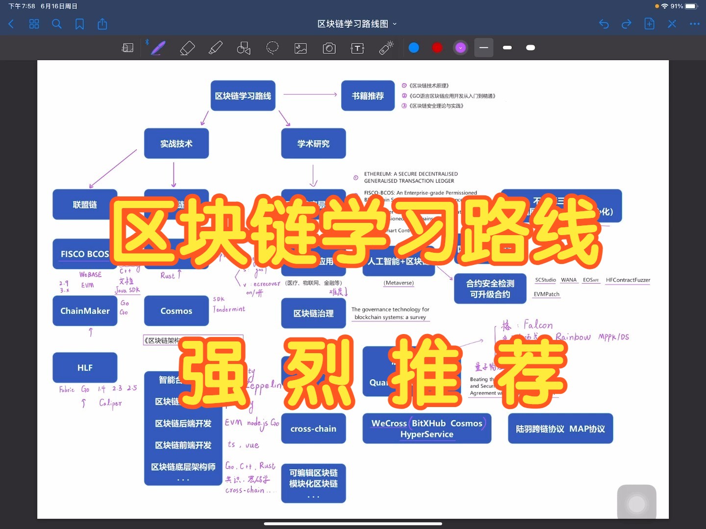 区块链学习路线推荐哔哩哔哩bilibili