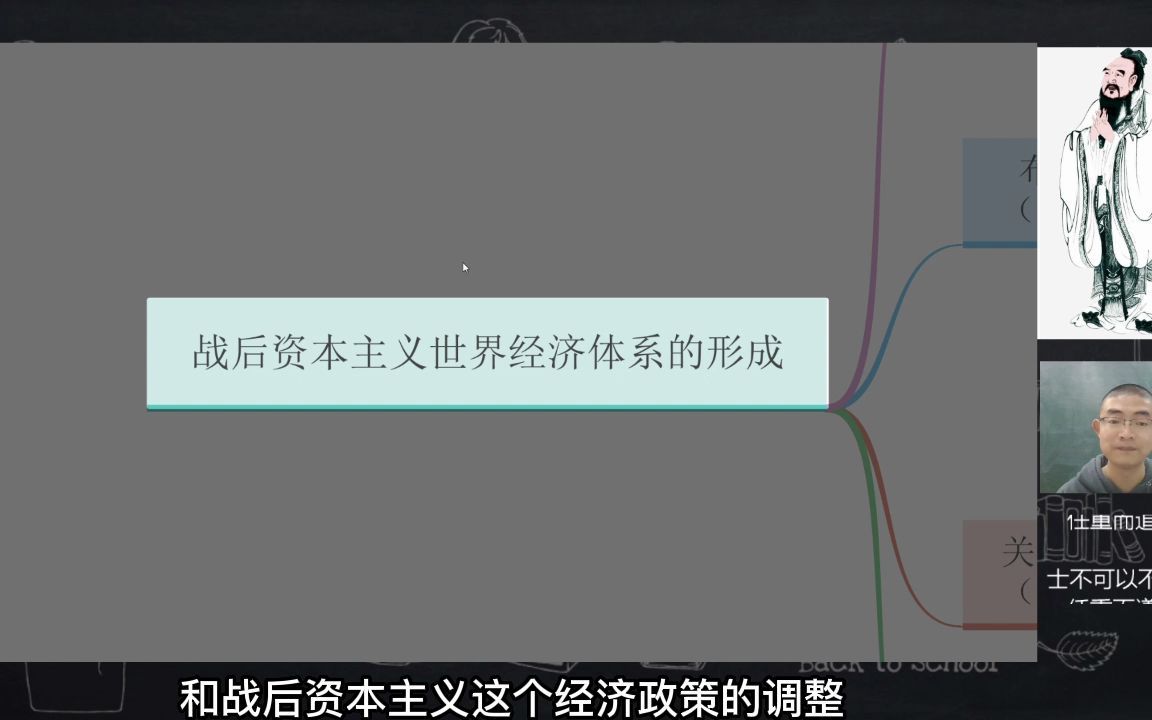 高中历史一轮复习34——战后资本主义世界经济体系的形成哔哩哔哩bilibili