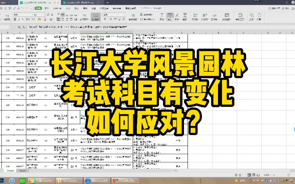 【风景园林考研】长江大学风景园林考研科目发生变化,考试还有四个月,如何调整复习进度?哔哩哔哩bilibili