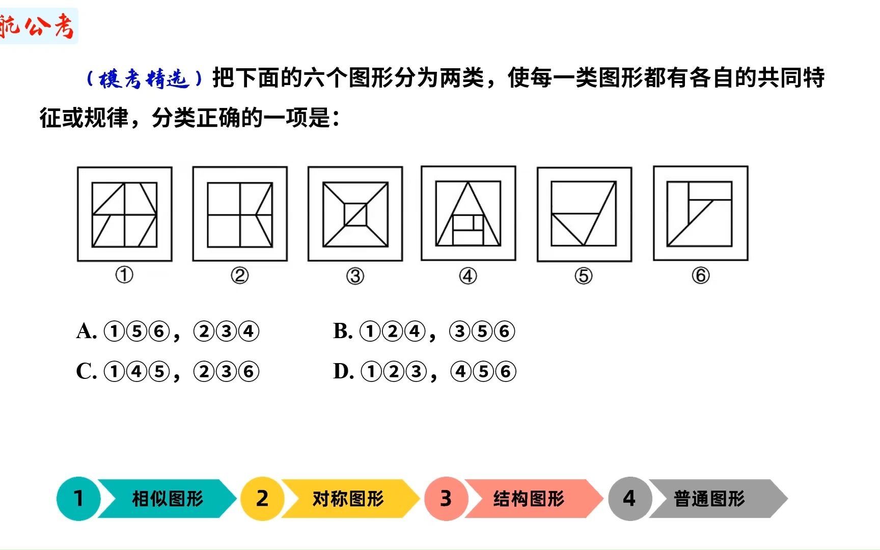 【图形推理】难度颇高的结构图形,你做对了吗?哔哩哔哩bilibili