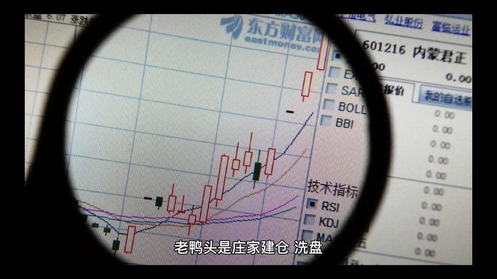 老鸭头战法哔哩哔哩bilibili