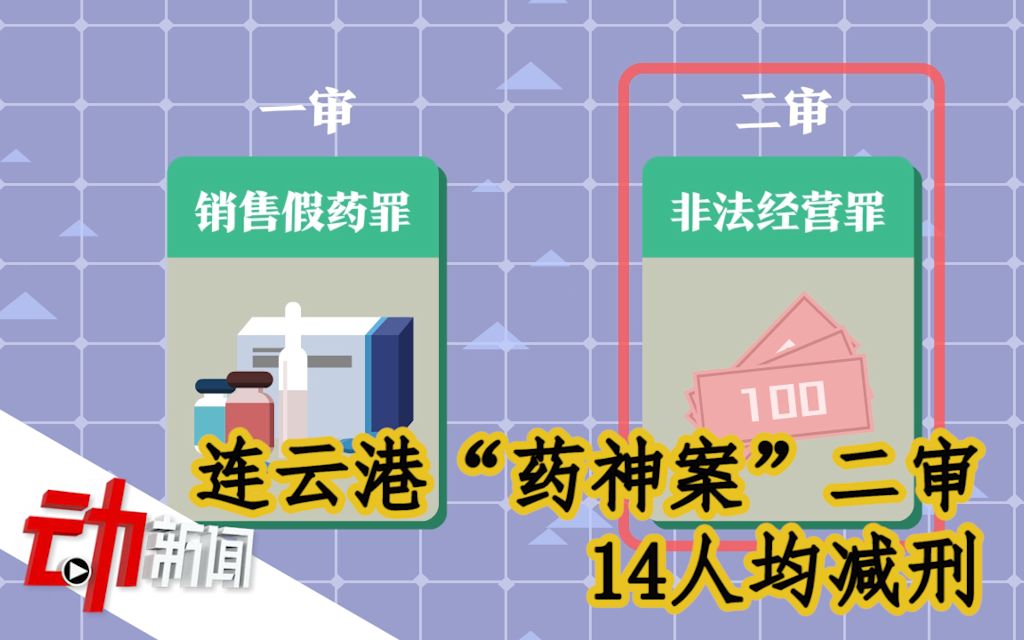 连云港“药神案”二审14人均减刑:“售假药”改判“非法经营”哔哩哔哩bilibili