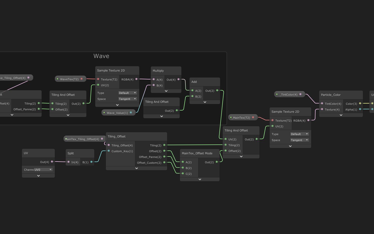 Shader Graph特效常用Shader:扰动哔哩哔哩bilibili