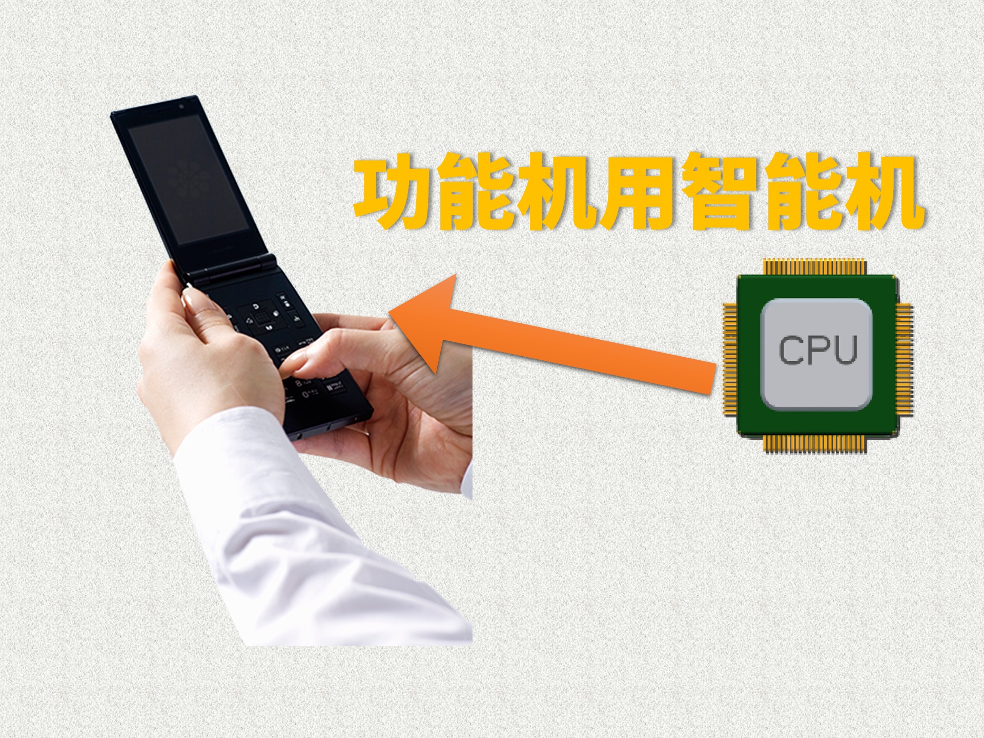 【老机资料库】这些功能机居然用的是智能机CPU?哔哩哔哩bilibili