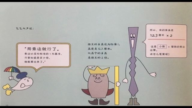 四年级数学小数的乘法哔哩哔哩bilibili