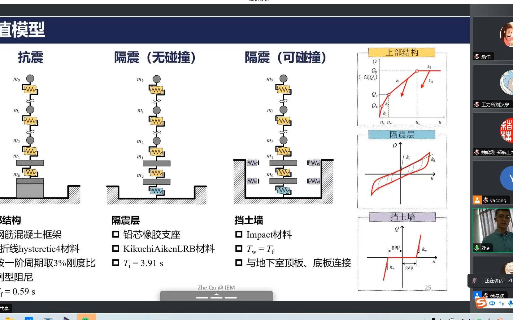 曲哲教授“建筑结构地震安全的不确定性与可靠度”2023911 10.06.26哔哩哔哩bilibili