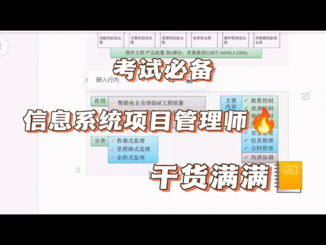 【小鹏友】信息系统项目管理师信息工程监理哔哩哔哩bilibili