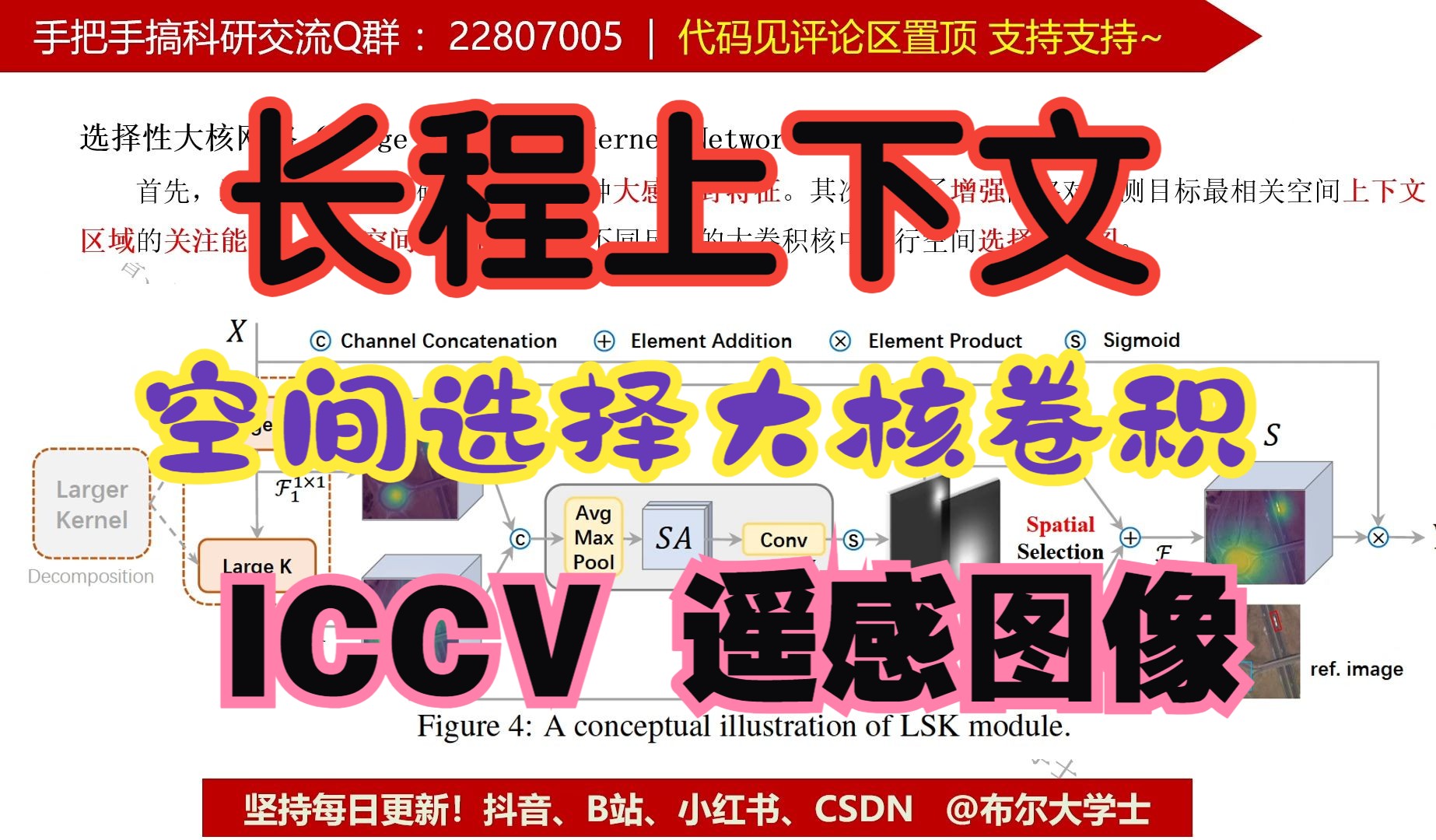 原理代码讲解|大核卷积空间选择机制 遥感图像 ICCV2023 特征融合 特征提取 图像领域通用【V1代码讲解038】哔哩哔哩bilibili