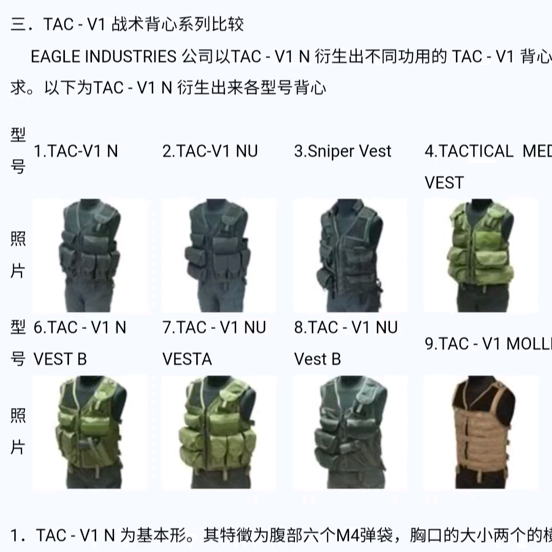 [图]老学校携行具TAC战术背心系列素材！