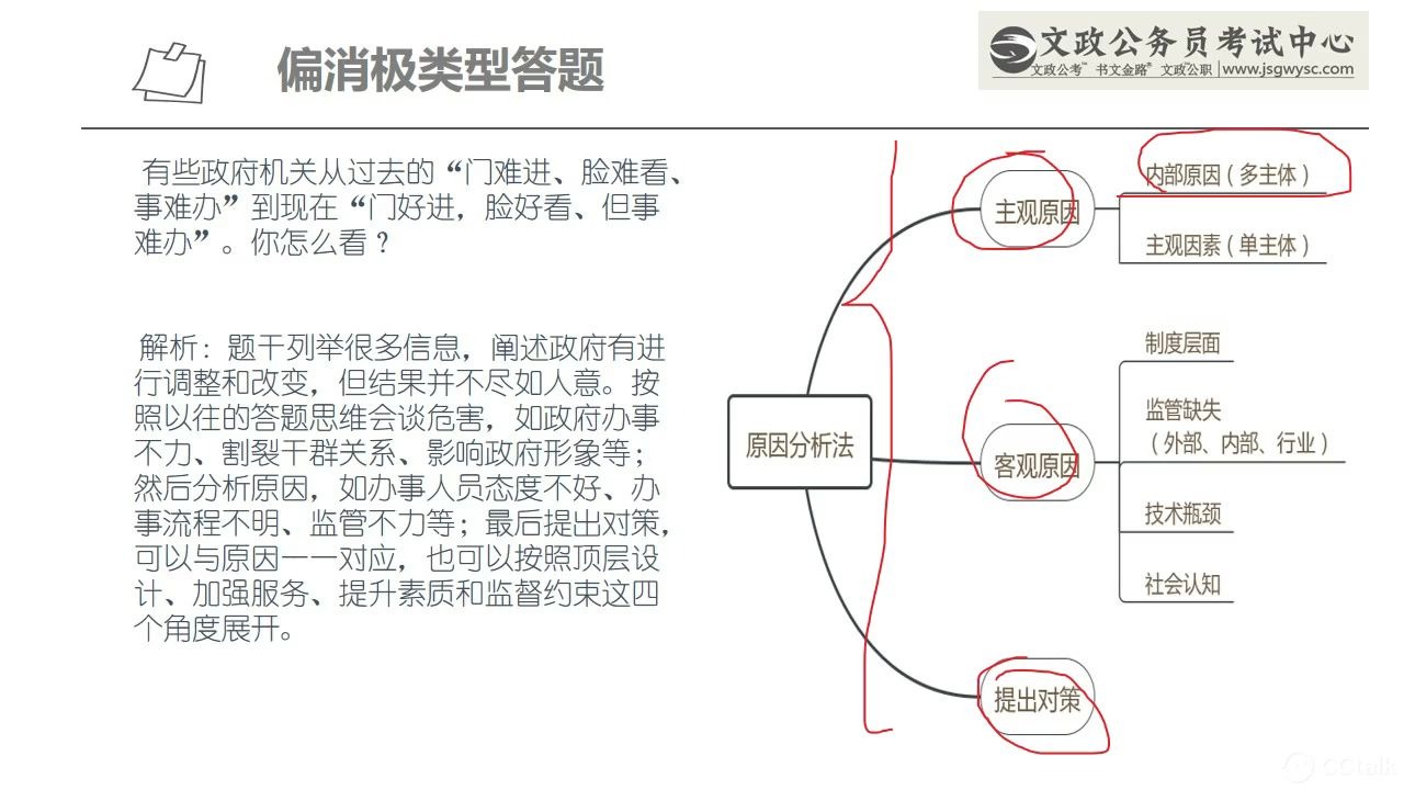 2020江苏事业单位4哔哩哔哩bilibili