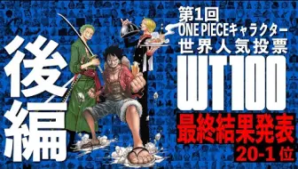 One Piece Times 第１回one Piece キャラクター世界人気投票 最終結果発表 後編 哔哩哔哩 Bilibili