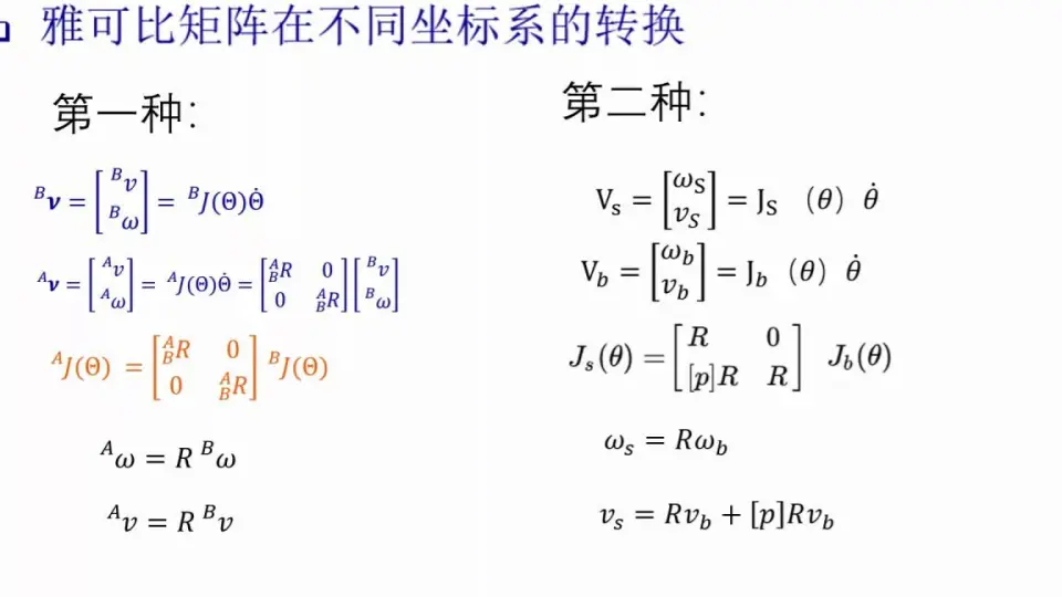 【控制策略对比解析】:反馈线性化与PID控制的结合与区分