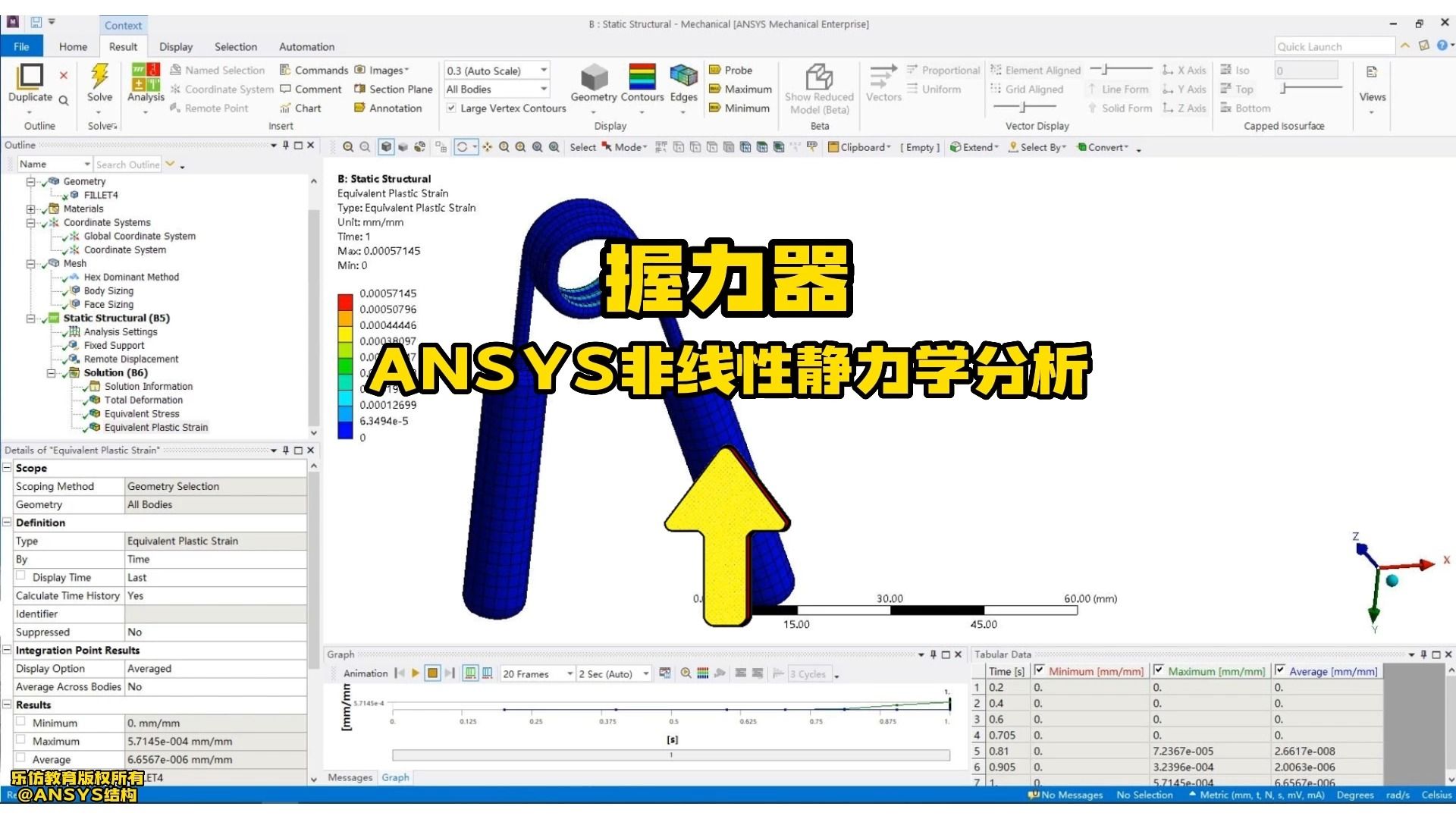 Ansys案例——握力器非线性静力学分析哔哩哔哩bilibili