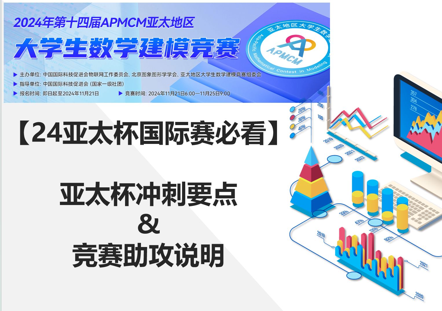 【24亚太杯数模最后冲刺】2024年亚太赛数学建模小白选题与备战全攻略哔哩哔哩bilibili