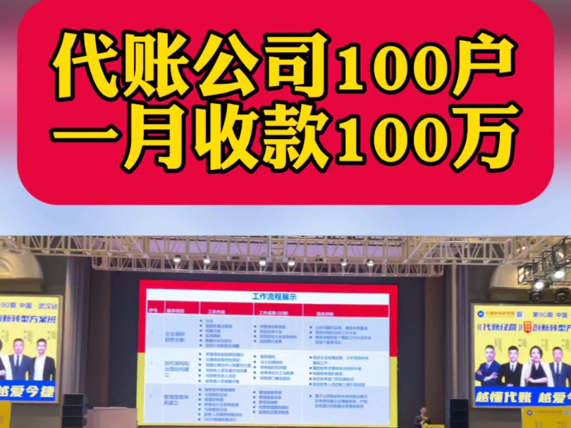 代账公司100户,一月收款100万#今捷财税研究院#代账经营#代账公司怎么找客户#代账公司培训#财税哔哩哔哩bilibili