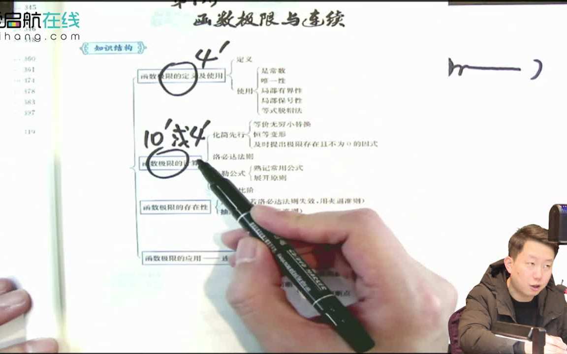 [图]【2022考研数学】张宇 0基础30讲[已更完，全站最全没有之一！】