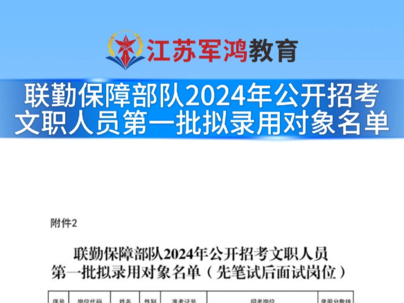 联勤保障部队2024年公开招考文职人员第一批拟录用对象名单——江苏军鸿教育哔哩哔哩bilibili