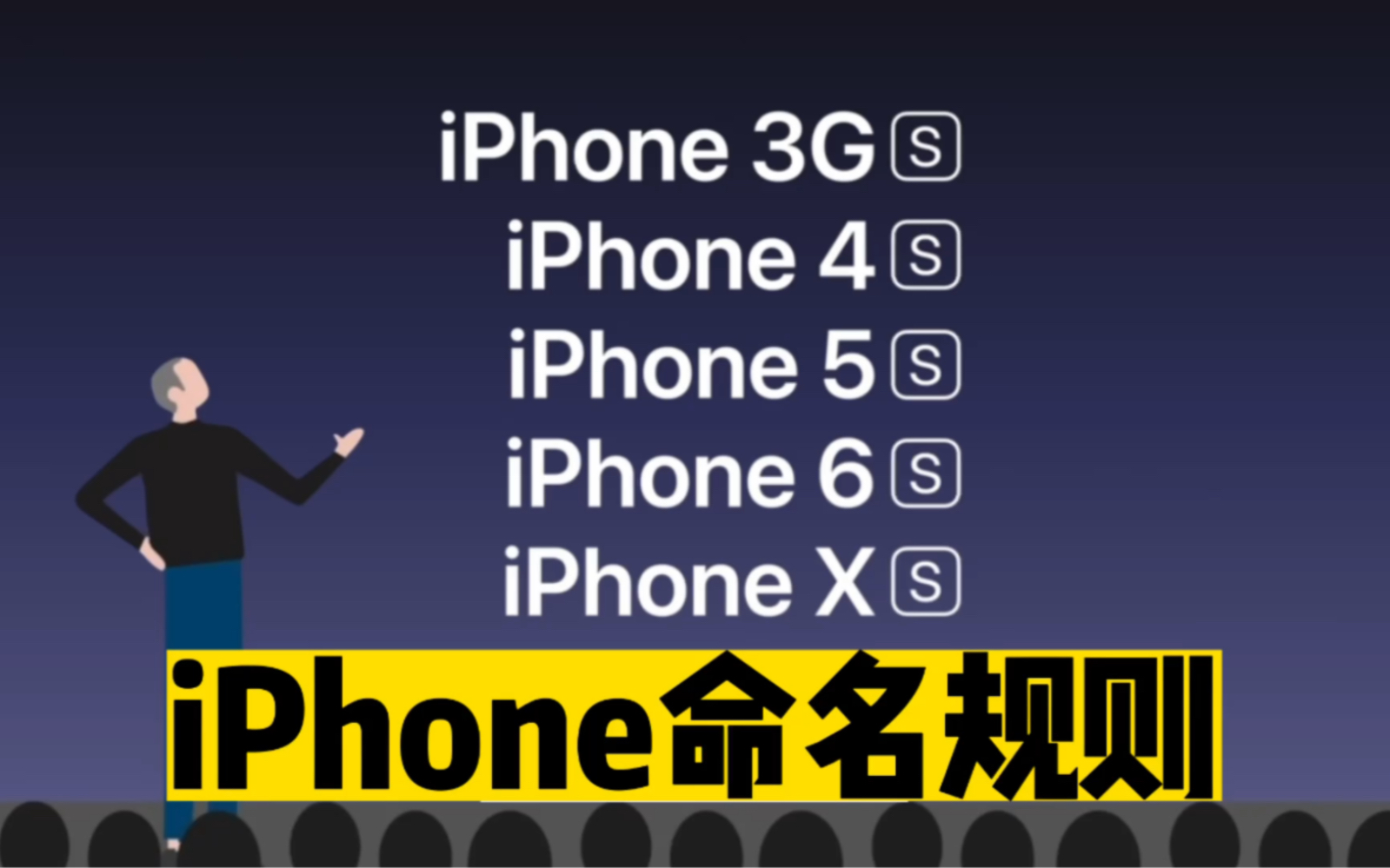 窥探iphone的命名规则原来悄悄发生变化了!哔哩哔哩bilibili