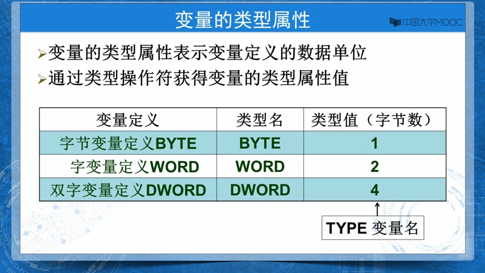 [图]汇编语言程序设计-郑州大学