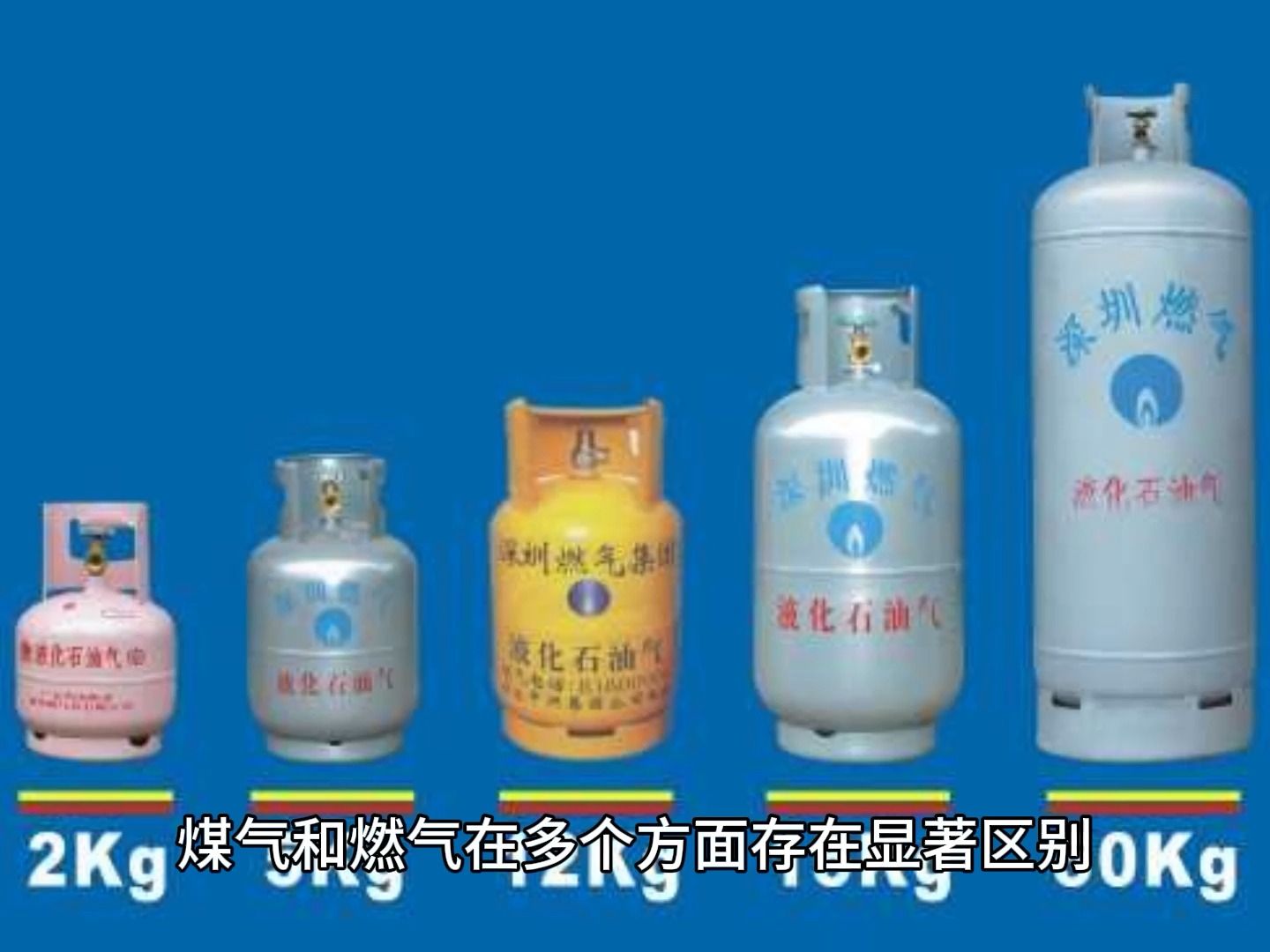 煤气和燃气有啥区别