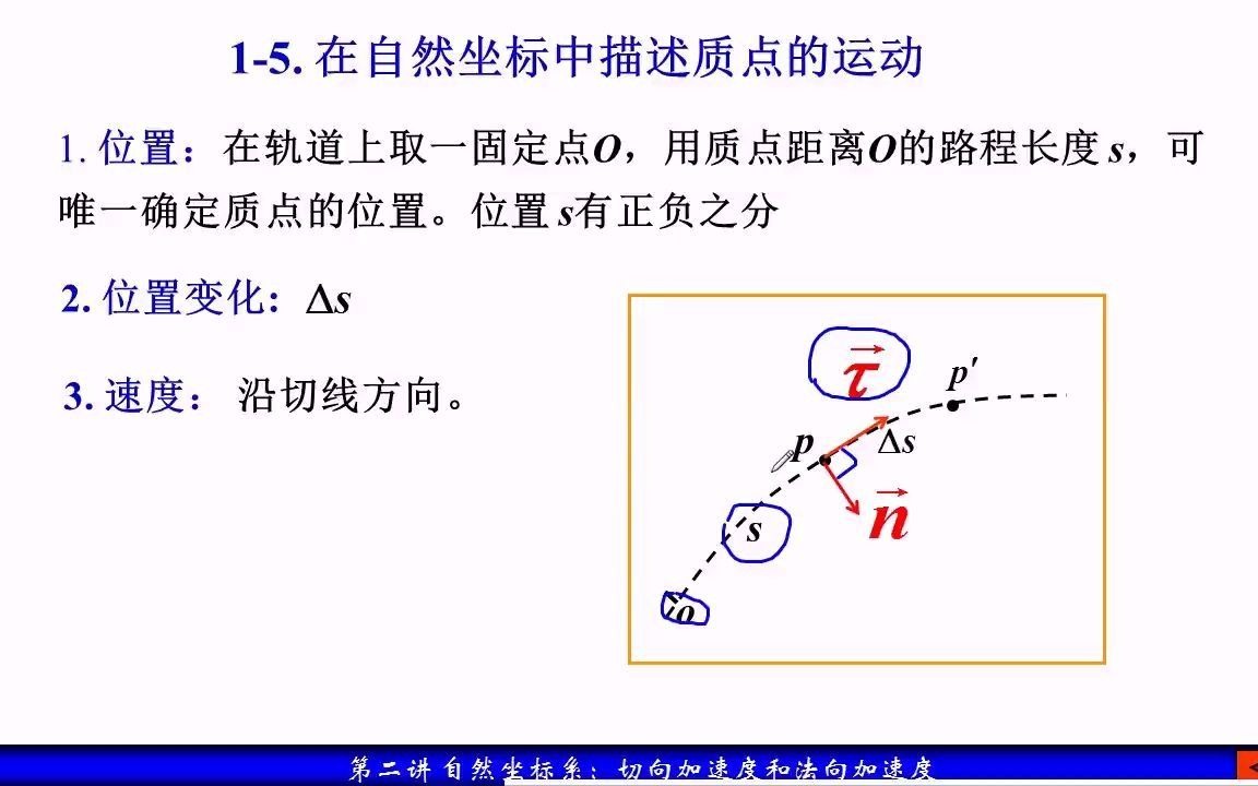 运动描述自然坐标系15. 自然坐标系 切向、法向加速度哔哩哔哩bilibili