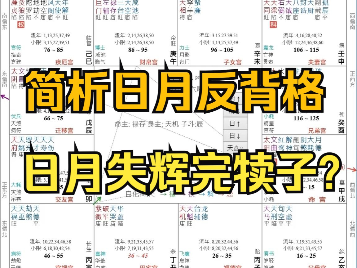 日月反背格简析,其实并不差的.哔哩哔哩bilibili