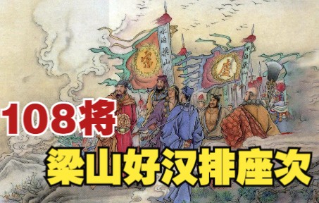 [图]【水浒传】连环画之二十八：宋江东平府收双枪将董平，梁山泊108英雄排座次。四大名著小人书