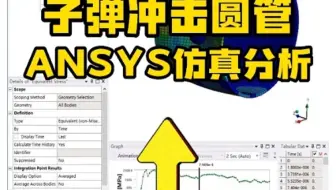 Ansys案例——子弹冲击圆管