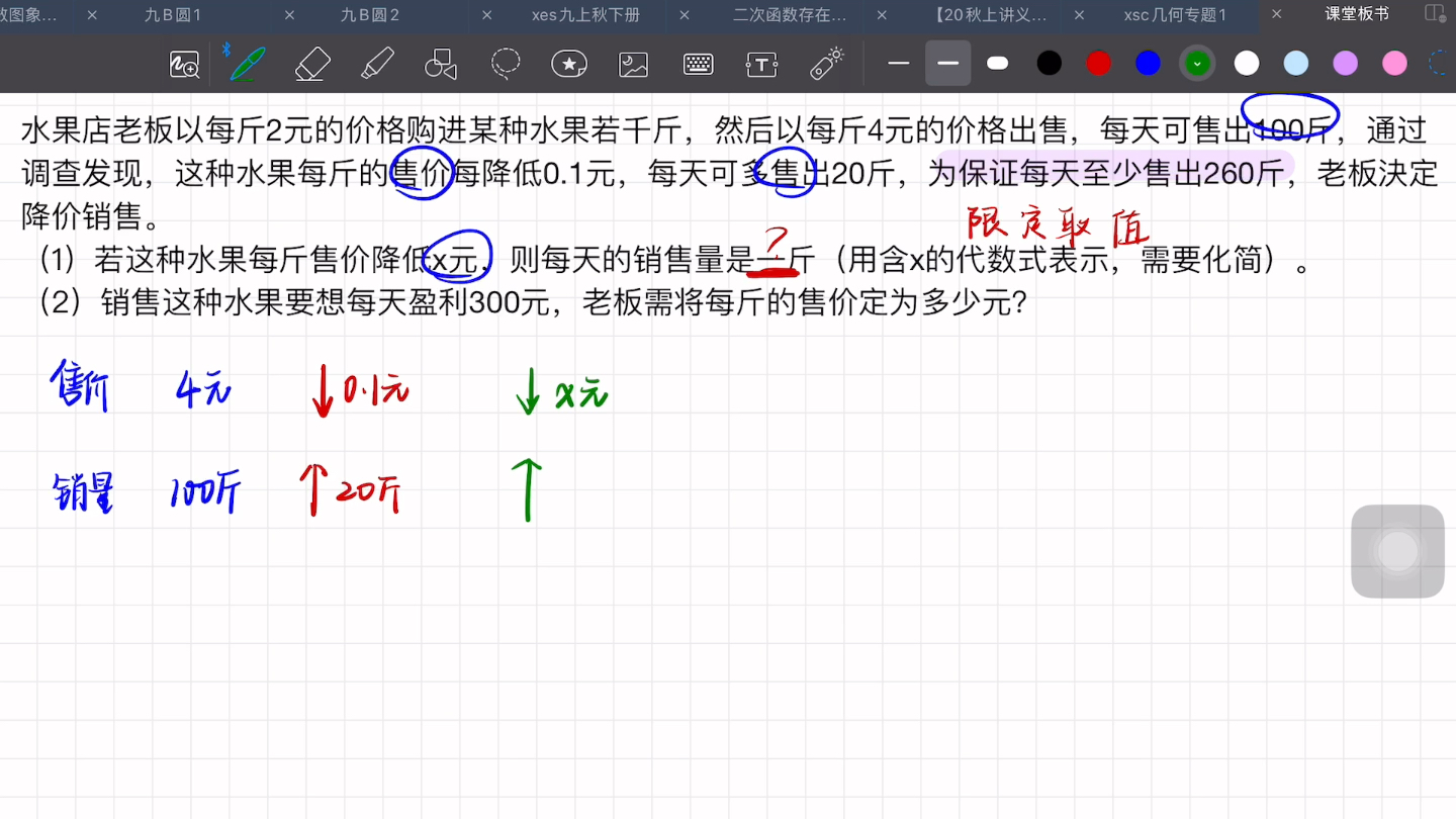 一元二次方程必考每每问题哔哩哔哩bilibili