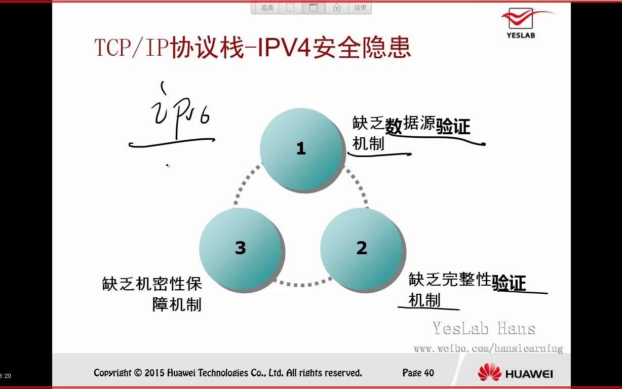 1.3、TCP IP协议安全及常见网络攻击方式哔哩哔哩bilibili