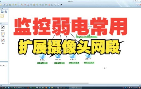 学会这个方法,弱电监控随便搞,摄像头扩展网段简单易学哔哩哔哩bilibili