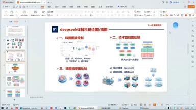 DeepSeek最全<em class="keyword">科研绘图</em>（数据图，技术路线图，封面摘要图，ppt插图）