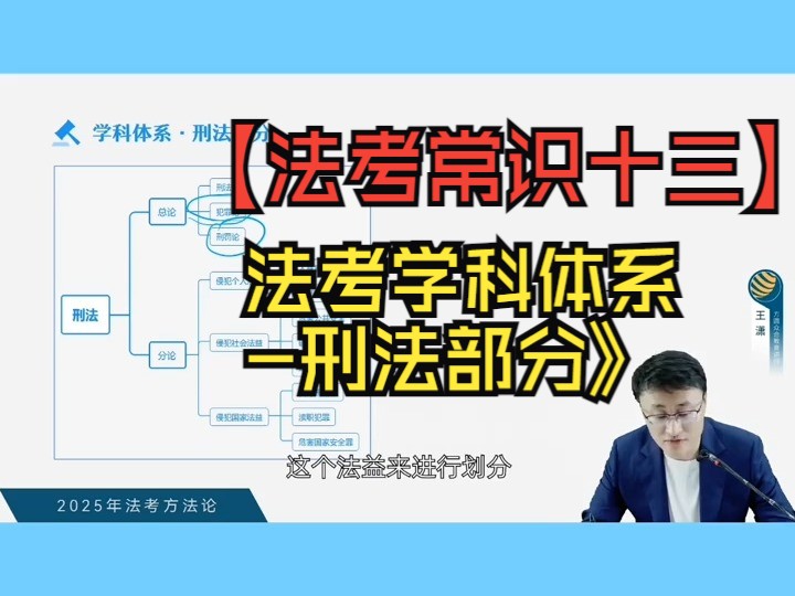 【法考常识十三】法考学科体系刑法部分 #法考 #法考常识哔哩哔哩bilibili