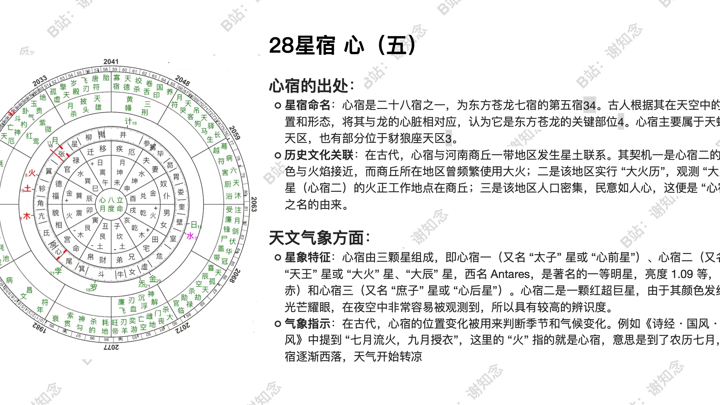 七政四余|28星宿之心宿哔哩哔哩bilibili