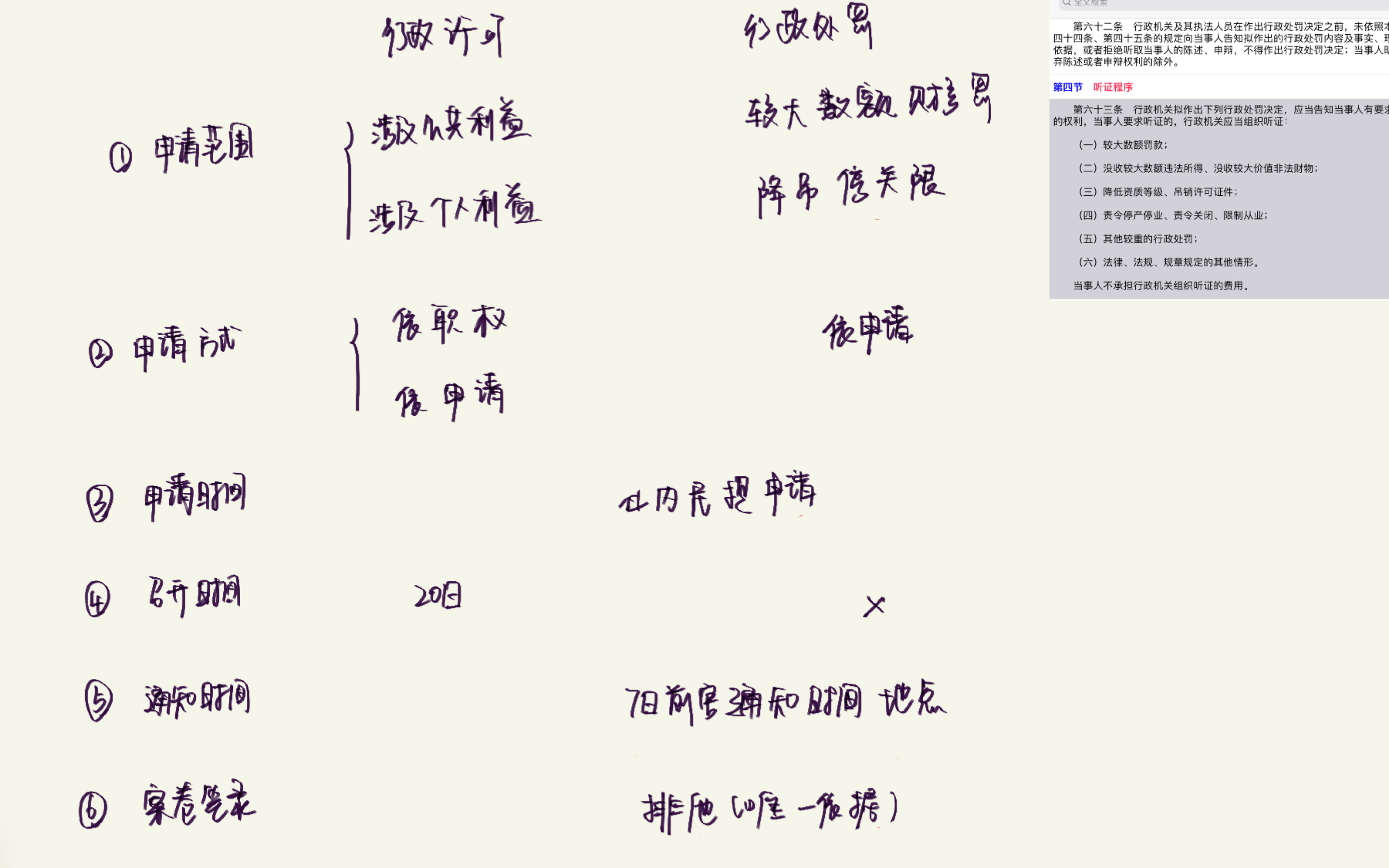 [图]行政许可和处罚的听证程序对比，佳哥听了都点赞！！