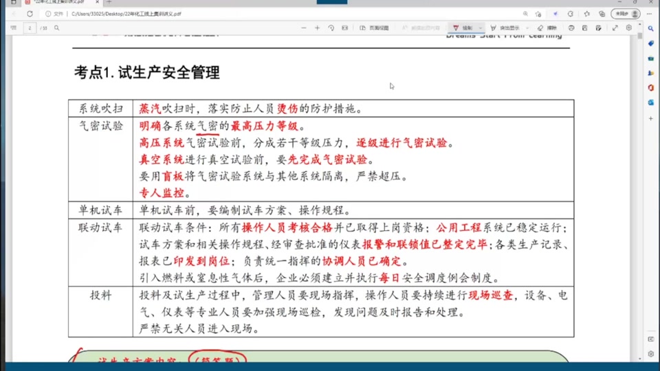 【注安化工】2022注安化工押题班集训白皮书陈伟【持续更新私信完整】哔哩哔哩bilibili