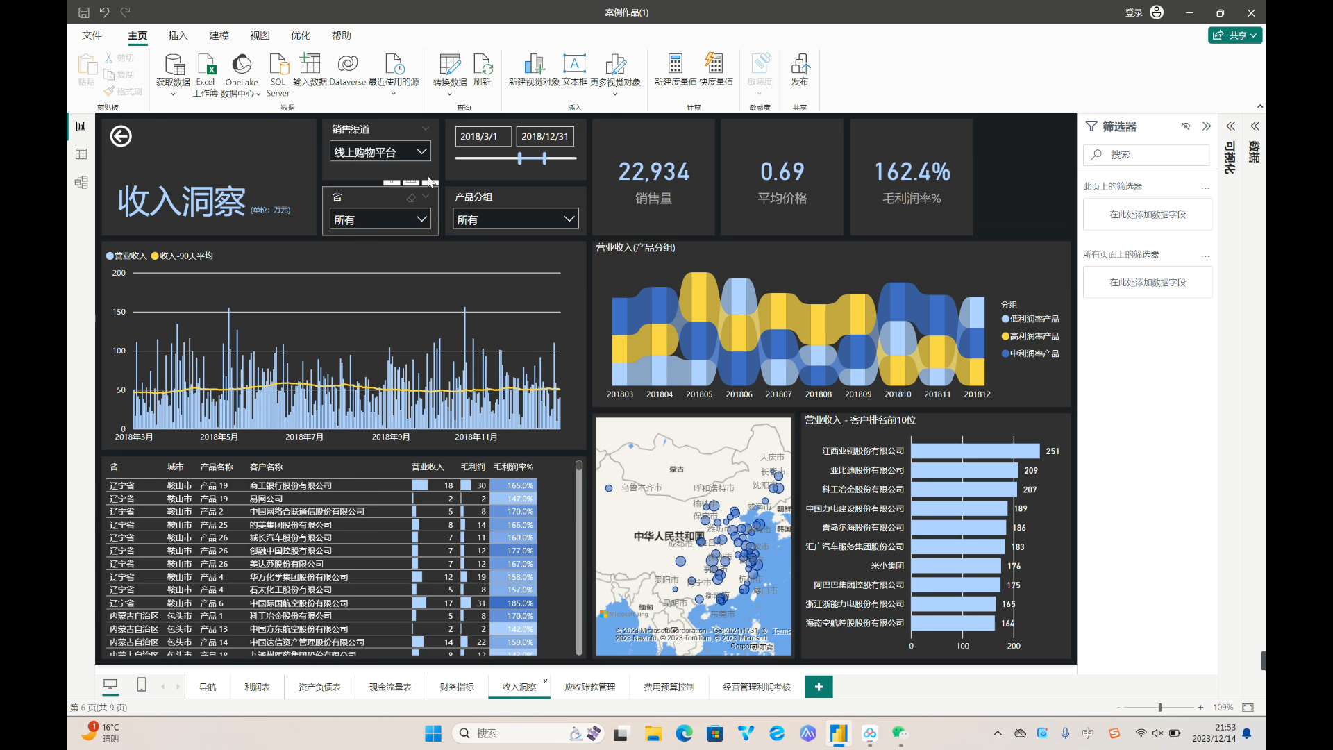 财务Bp建模,财务Bp用好PowerBi 真的更优秀哔哩哔哩bilibili